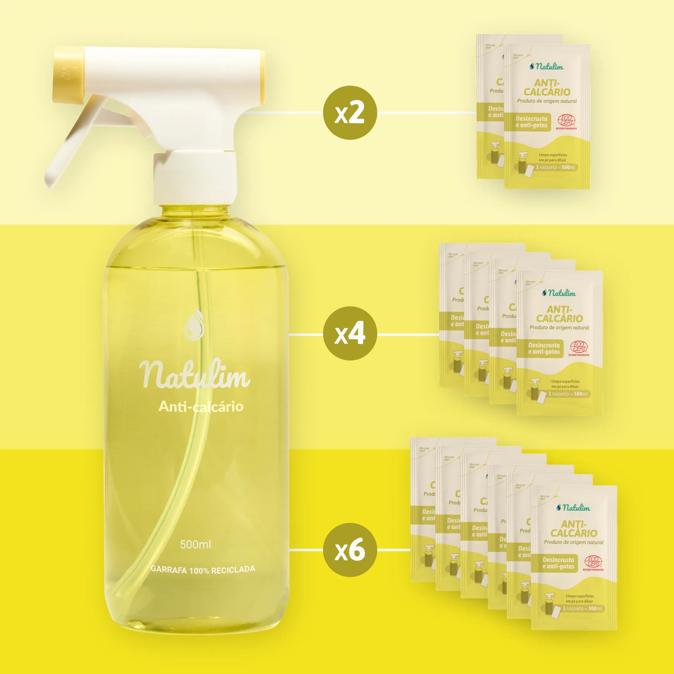 Pack Anti-Calcário - Image 4