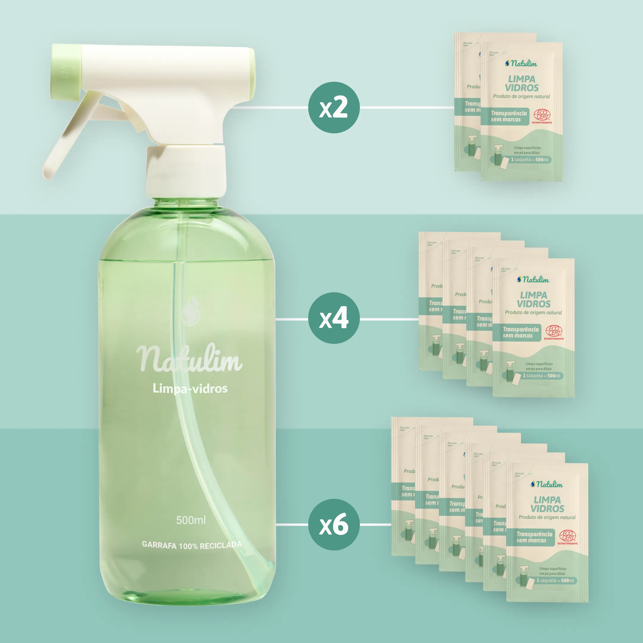 Pack Limpa-Vidros - Image 4